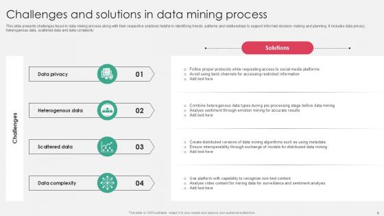 Challenges And Solutions Powerpoint Ppt Template Bundles