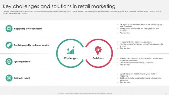 Challenges And Solutions Powerpoint Ppt Template Bundles