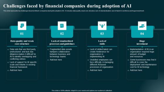 Challenges Faced By Financial Companies During Applications And Impact Demonstration Pdf