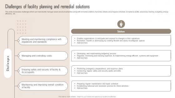 Challenges Of Facility Planning Comprehensive Guide For Building Management Ideas Pdf
