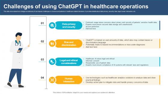Challenges Of Using ChatGPT In Healthcare Operations ChatGPT And Healthcare Innovation Enhancing AI SS V