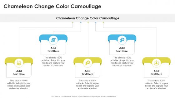 Chameleon Change Color Camouflage In Powerpoint And Google Slides Cpb