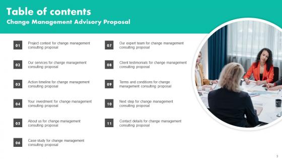 Change Management Advisory Proposal Ppt PowerPoint Presentation Complete Deck With Slides