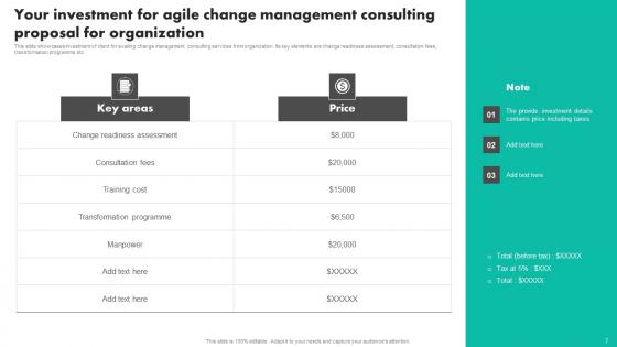 Change Management Advisory Proposal Ppt PowerPoint Presentation Complete Deck With Slides