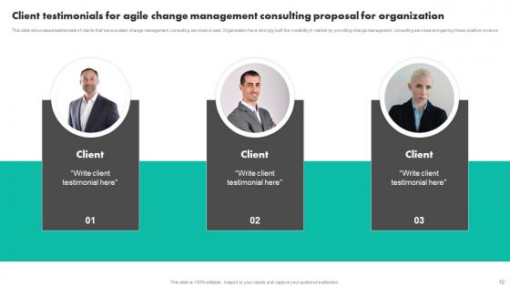 Change Management Advisory Proposal Ppt PowerPoint Presentation Complete Deck With Slides