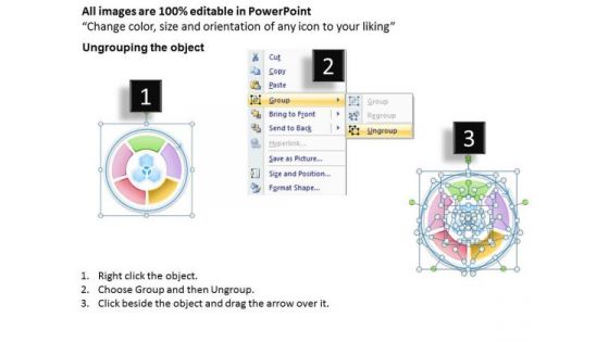 Change Management Model Business PowerPoint Presentation