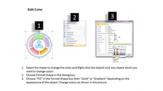 Change Management Model Business PowerPoint Presentation