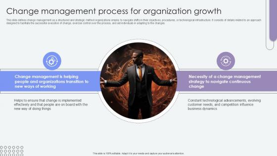 Change Management Process For Agents Of Change Pioneers PPT Sample CM SS V