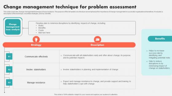 Change Management Technique For Problem Assessment Icons Pdf