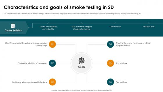Characteristics And Goals Of Smoke Testing Smoke Testing Ppt Presentation