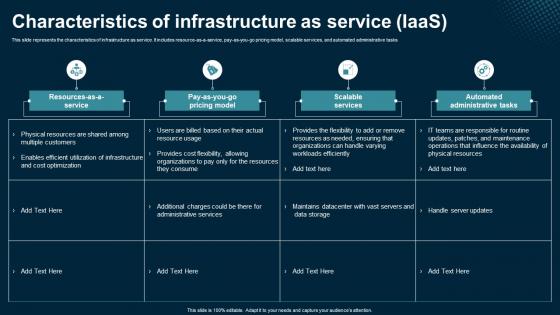 Characteristics Of Infrastructure As Service Application Areas Of Mobile Cloud Computing