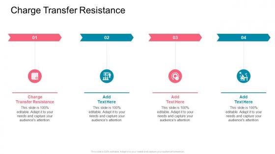 Charge Transfer Resistance In Powerpoint And Google Slides Cpb Charge Transfer Resistance In Powerpoint And Google Slides Cpb