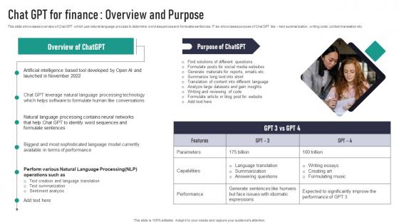 Chat GPT For Finance Overview And Purpose Pictures Pdf Chat GPT For Finance Overview And Purpose Pictures Pdf
