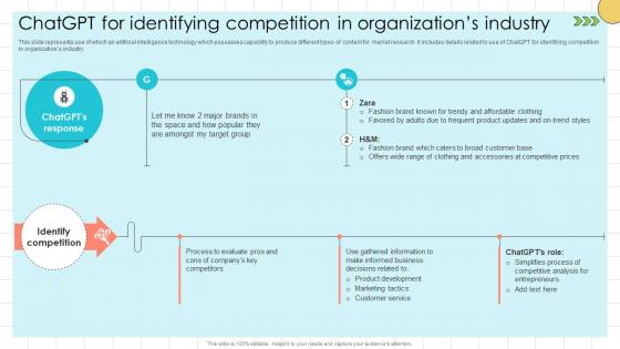 Chat GPT Prompts For Market ChatGPT For Identifying Competition ChatGPT SS V Chat GPT Prompts For Market ChatGPT For Identifying Competition ChatGPT SS V