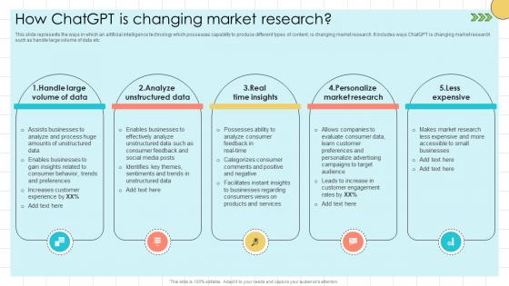 Chat GPT Prompts For Market How ChatGPT Is Changing Market Research ChatGPT SS V