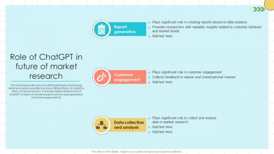Chat GPT Prompts For Market Role Of ChatGPT In Future Of Market Research ChatGPT SS V
