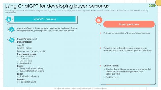 Chat GPT Prompts For Market Using ChatGPT For Developing Buyer Personas ChatGPT SS V