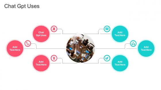 Chat Gpt Uses In Powerpoint And Google Slides Cpb