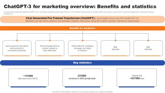 Chatgpt 3 For Marketing Overview Benefits And Statistics Ppt Professional Guide PDF Chatgpt 3 For Marketing Overview Benefits And Statistics Ppt Professional Guide PDF