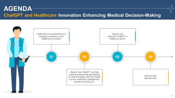 ChatGPT And Healthcare Innovation Enhancing Medical Decision Making AI CD V