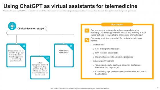 ChatGPT And Healthcare Innovation Enhancing Medical Decision Making AI CD V