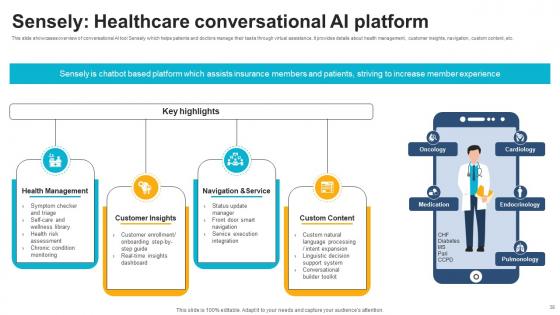 ChatGPT And Healthcare Innovation Enhancing Medical Decision Making AI CD V