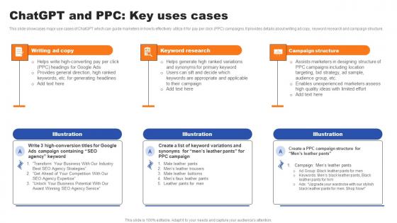 Chatgpt And PPC Key Uses Cases Ppt Professional Visuals Pdf Chatgpt And PPC Key Uses Cases Ppt Professional Visuals Pdf