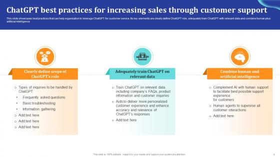 ChatGpt Comprehensive Guide ChatGpt Best Practices For Increasing Ppt Slides ChatGpt SS V