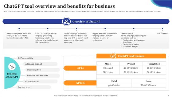 ChatGpt Comprehensive Guide ChatGpt Tool Overview And Benefits Ppt Slides ChatGpt SS V