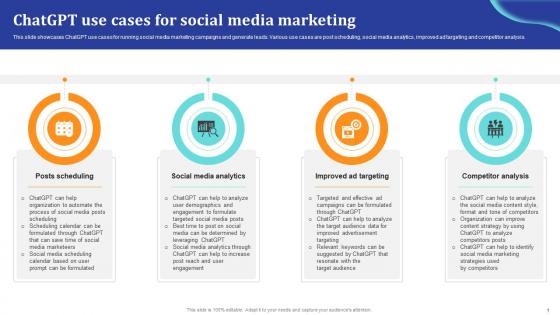ChatGpt Comprehensive Guide ChatGpt Use Cases For Social Media Ppt Sample ChatGpt SS V