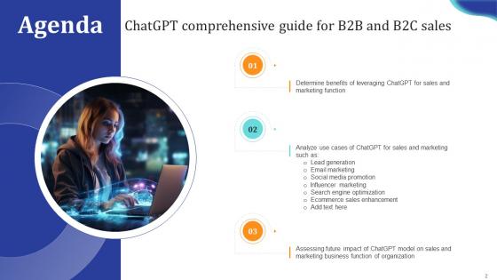ChatGpt Comprehensive Guide For B2B And B2C Sales Ppt Presentation ChatGpt CD V