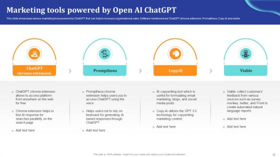 ChatGpt Comprehensive Guide For B2B And B2C Sales Ppt Presentation ChatGpt CD V