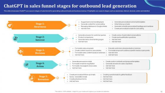 ChatGpt Comprehensive Guide For B2B And B2C Sales Ppt Presentation ChatGpt CD V