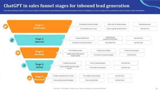 ChatGpt Comprehensive Guide For B2B And B2C Sales Ppt Presentation ChatGpt CD V