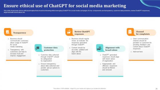 ChatGpt Comprehensive Guide For B2B And B2C Sales Ppt Presentation ChatGpt CD V