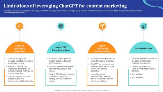 ChatGpt Comprehensive Guide For B2B And B2C Sales Ppt Presentation ChatGpt CD V