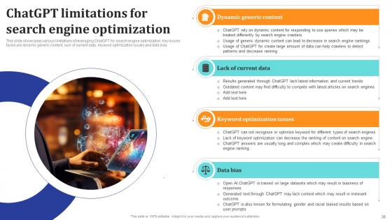 ChatGpt Comprehensive Guide For B2B And B2C Sales Ppt Presentation ChatGpt CD V