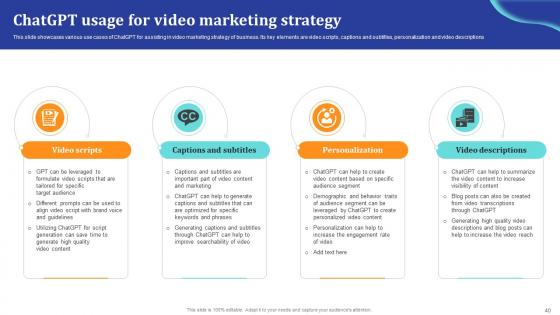 ChatGpt Comprehensive Guide For B2B And B2C Sales Ppt Presentation ChatGpt CD V