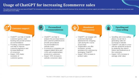 ChatGpt Comprehensive Guide For B2B And B2C Sales Ppt Presentation ChatGpt CD V