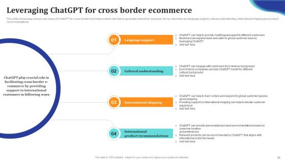 ChatGpt Comprehensive Guide For B2B And B2C Sales Ppt Presentation ChatGpt CD V