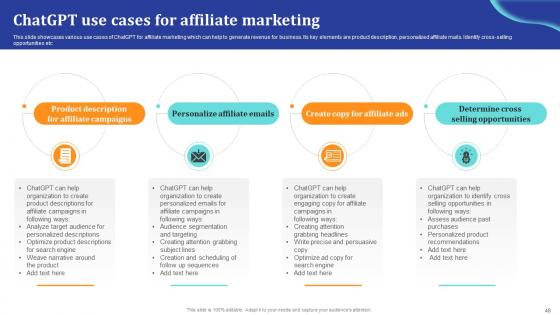 ChatGpt Comprehensive Guide For B2B And B2C Sales Ppt Presentation ChatGpt CD V