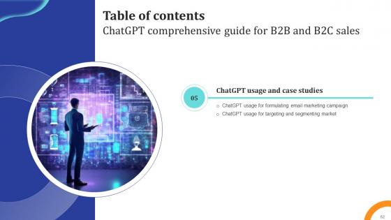 ChatGpt Comprehensive Guide For B2B And B2C Sales Ppt Presentation ChatGpt CD V
