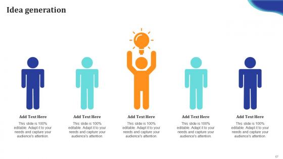ChatGpt Comprehensive Guide For B2B And B2C Sales Ppt Presentation ChatGpt CD V