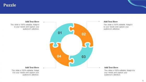 ChatGpt Comprehensive Guide For B2B And B2C Sales Ppt Presentation ChatGpt CD V