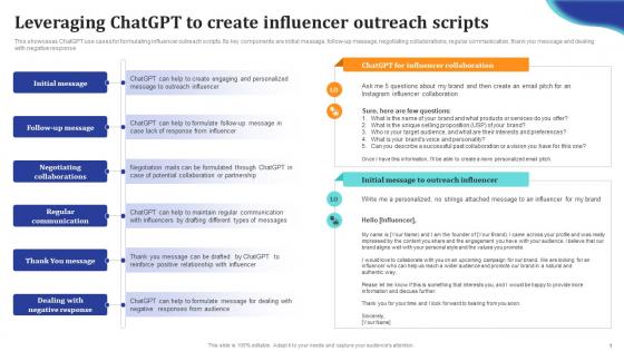 ChatGpt Comprehensive Guide Leveraging ChatGpt To Create Influencer Ppt Powerpoint ChatGpt SS V