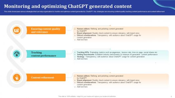 ChatGpt Comprehensive Guide Monitoring And Optimizing ChatGpt Generated Ppt Slides ChatGpt SS V ChatGpt Comprehensive Guide Monitoring And Optimizing ChatGpt Generated Ppt Slides ChatGpt SS V