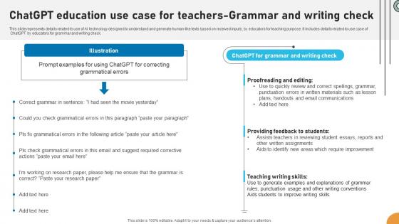 ChatGPT Education Use Case For Teachers Grammar Applications Of ChatGPT In Education ChatGPT SS V