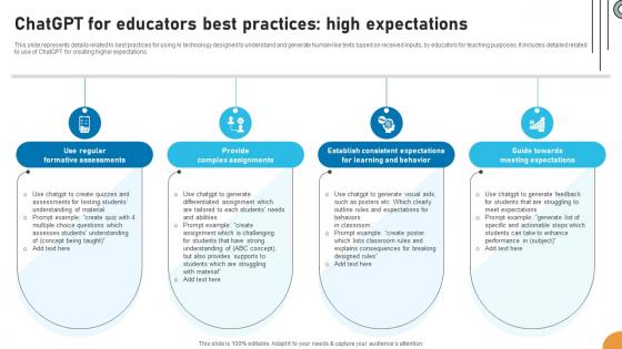 ChatGPT For Educators Best Practices High Applications Of ChatGPT In Education ChatGPT SS V
