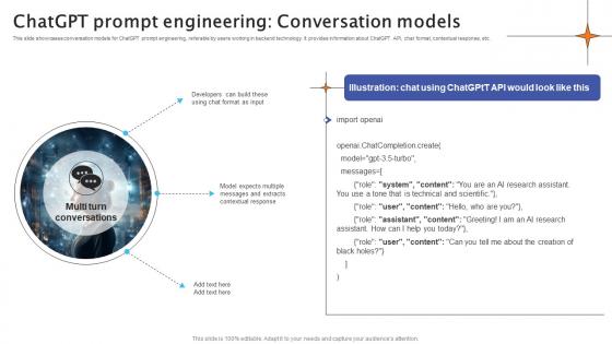 ChatGPT Prompt Engineering Conversation Models Crafting Interactions A Guide AI SS V