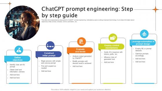 ChatGPT Prompt Engineering Step By Step Guide Crafting Interactions A Guide AI SS V
